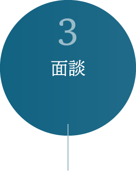 面談
